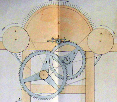   Macchina per rigenerare il tessuto di drappo di lana, Roma, 1856 (Archivio di Stato di Roma). Da questo particolare è tratta l\'elaborazione grafica del logo del portale.

