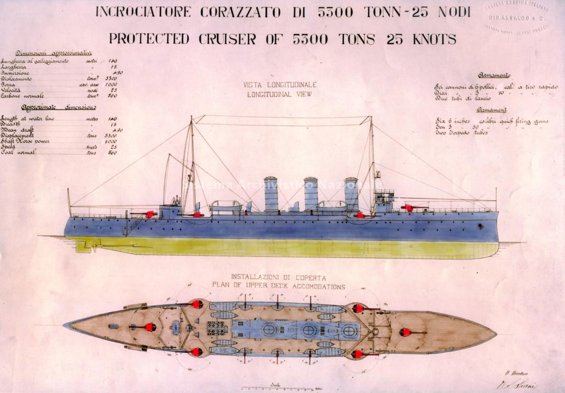   Disegno tecnico acquerellato di un incrociatore corazzato, Genova-Sestri Ponente, 1914 (Fondazione Ansaldo).
